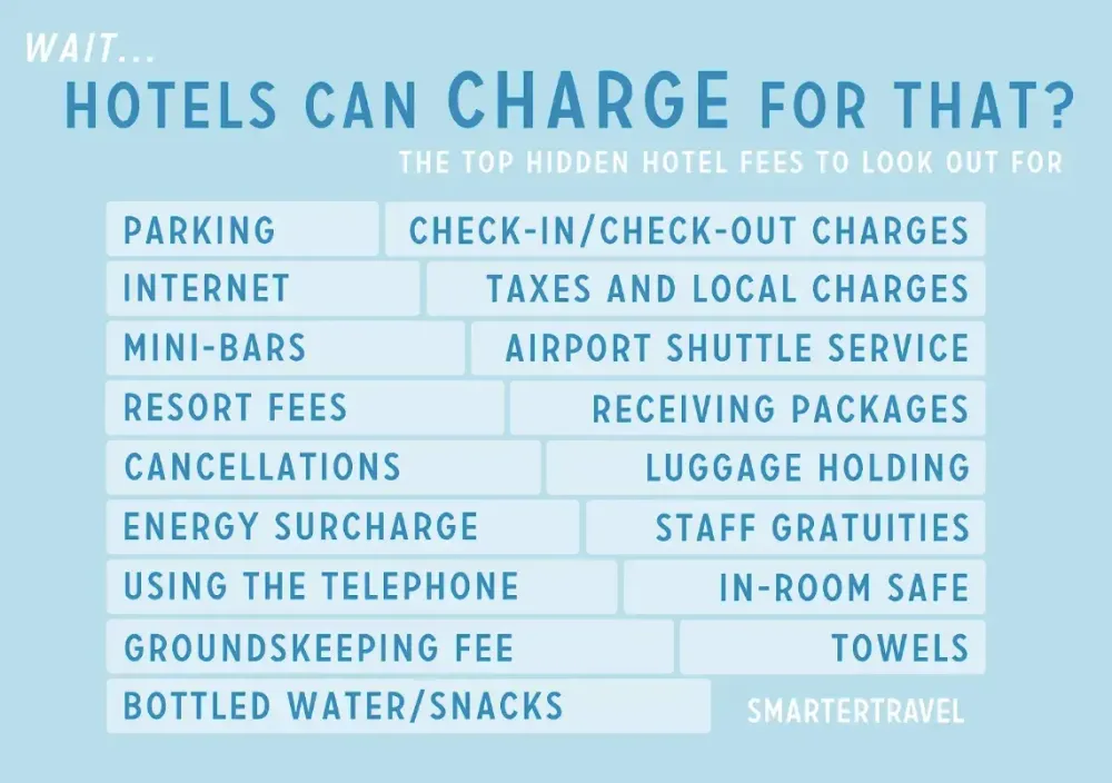 airbnb-hidden-fees-breakdown